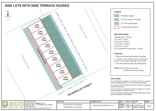 Rc Approved In Terrace Housing And Apartment Zone!